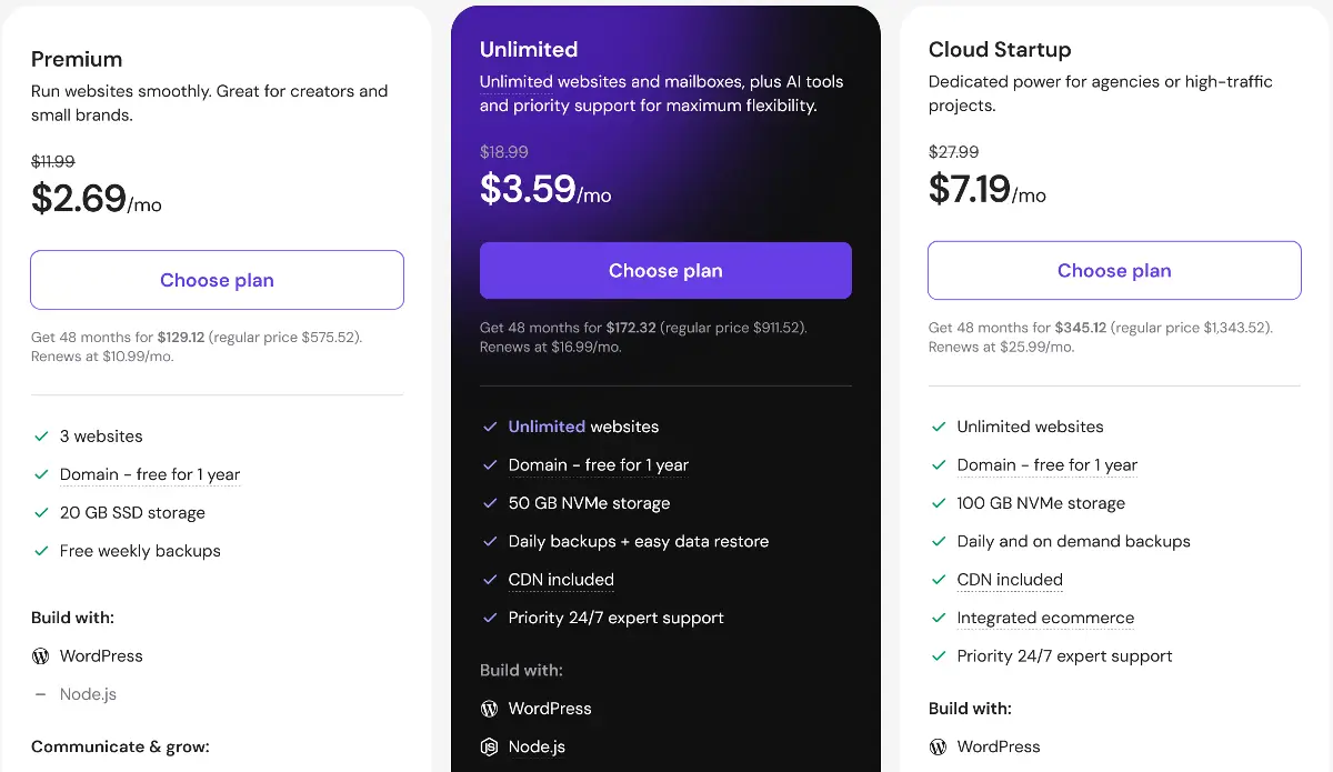 WordPress.org vs WordPress.com: 7 Best Differences Explained (2026 Guide) 4 Hostinger pricing for managed WordPress hosting